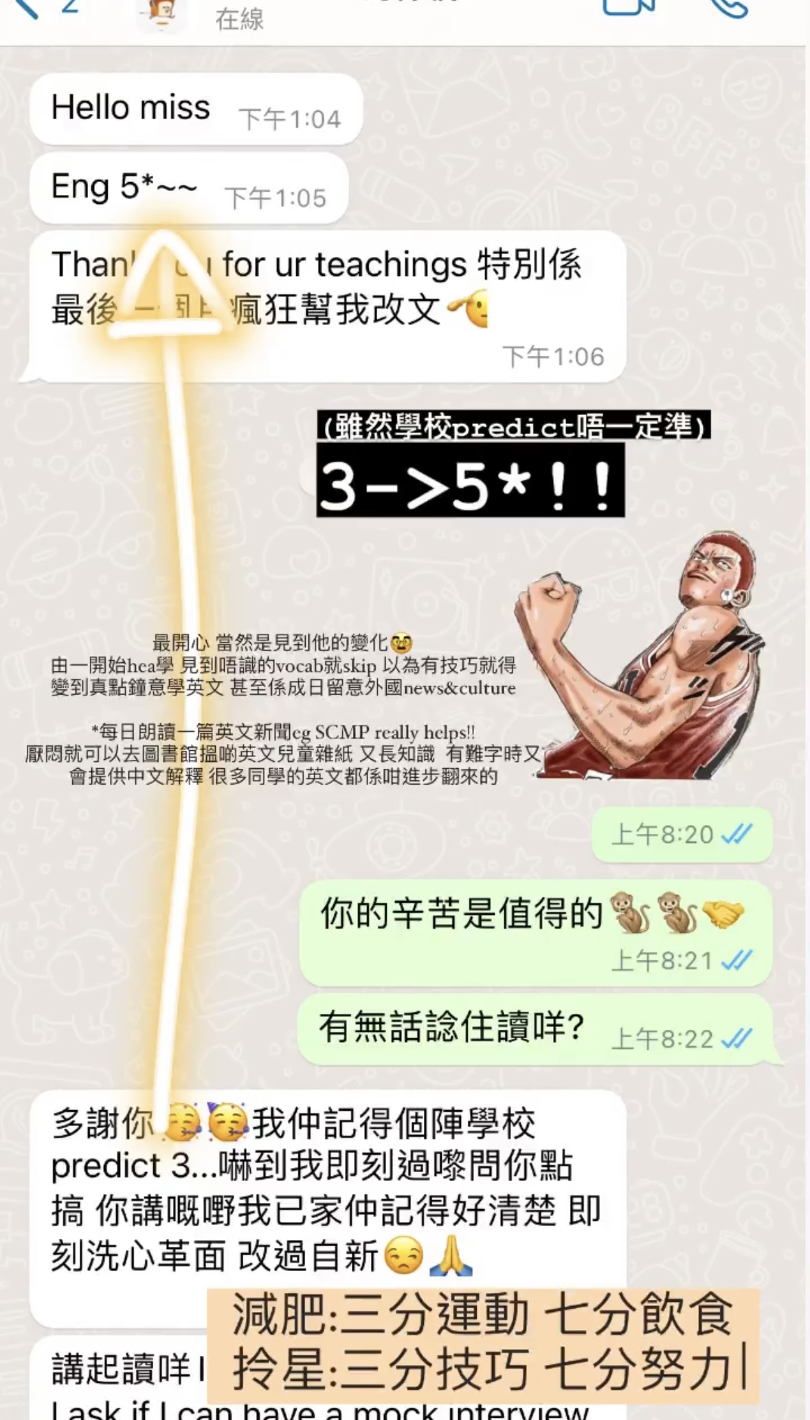 旺角中學英文補習