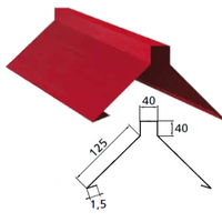Gerincelem tetőpanelhez