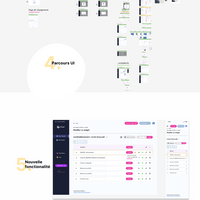 Cirkwi Hospitality page 3