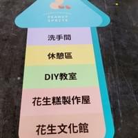 地貼指標