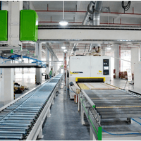 Auto painting processing line