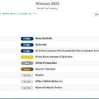 BEST OF THE BEST 2025 