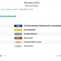 BEST OF THE BEST 2025 