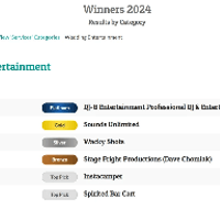 BEST OF THE BEST 2024