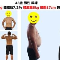 見證