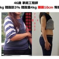 家庭主婦也能重回美麗