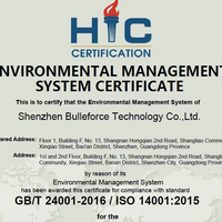 環境管理系統證書 ISO14001:2015