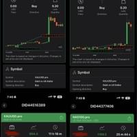 清晰客觀地分析，配合系統式操作，剔除主觀或情緒引導的交易
