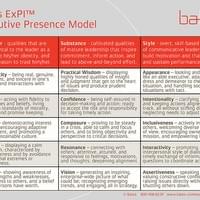 Bates Executive Presence Model