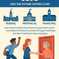 Future Voters Club