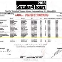 600排位加總順序