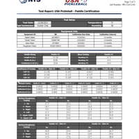 USAPA certificated supplier