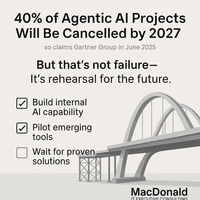 Agentic AI