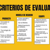 11 Criterios