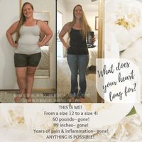 Will this work for me?