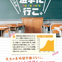 「教員の働き方」ビラ