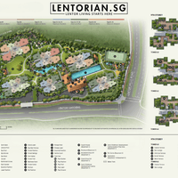 Lentor Mansion Site Plan