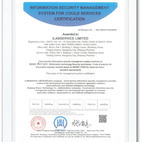 ISO/IEC 27017:2015