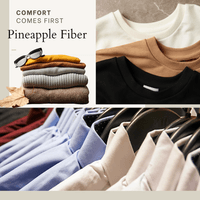 服裝應用｜Apparel Applications
