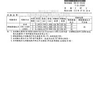 長臣實業水磨石 SGS試驗數據 P6