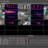 Blast furnace smelting monitor