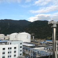 A certain energy company in Gu