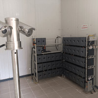 Anshun Converter Station