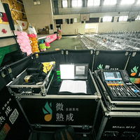 音響設備執行