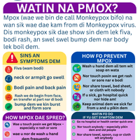 Sensitization about MPox