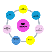 stakeholder engagement 