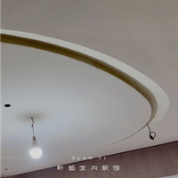 元利信義聯勤13樓