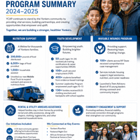2024/2025 Program Recap
