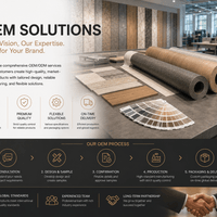 OEM Solutions