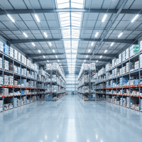 Warehousing & Inventory Manage