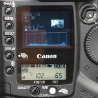 Canon EOS 1D