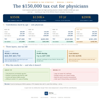 Defined Benefit Pensions
