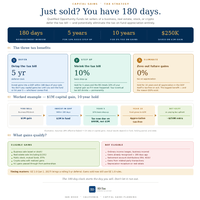 Qualified Opportunity Zones
