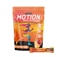 D'FINEU - MOTION - WEIGHT MNGT