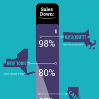 E-Cigarette Infographic