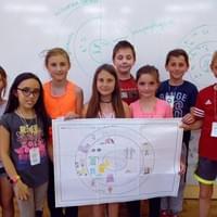 Mission: Meteorologist - Presenting the radar map of activities and clothing matched to the weather forecast