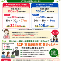 BCP未策定の場合の減算例