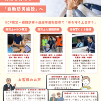 BCP策定・避難訓練・安全運転指導　（裏）