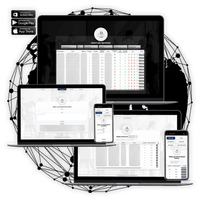 Écosystème ERP : CMS & LMS