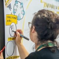 Graphic Recording de 4 tables-rondes