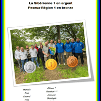 Championnat Cantonal de Groupes 2024