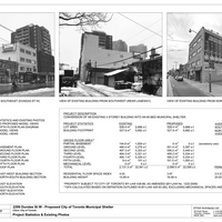 Statistics And Existing Photos