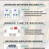 22Solutions: DWDM FUNDAMENTALS TRAINING: ON SITE & HANDS ON! Page1