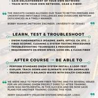 22Solutions: DWDM FUNDAMENTALS TRAINING: ON SITE & HANDS ON! Page2