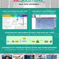 22 Solutions Services Overview Page1