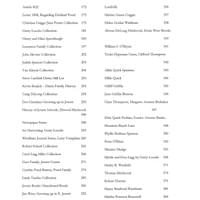 Timeless Table of Contents 2